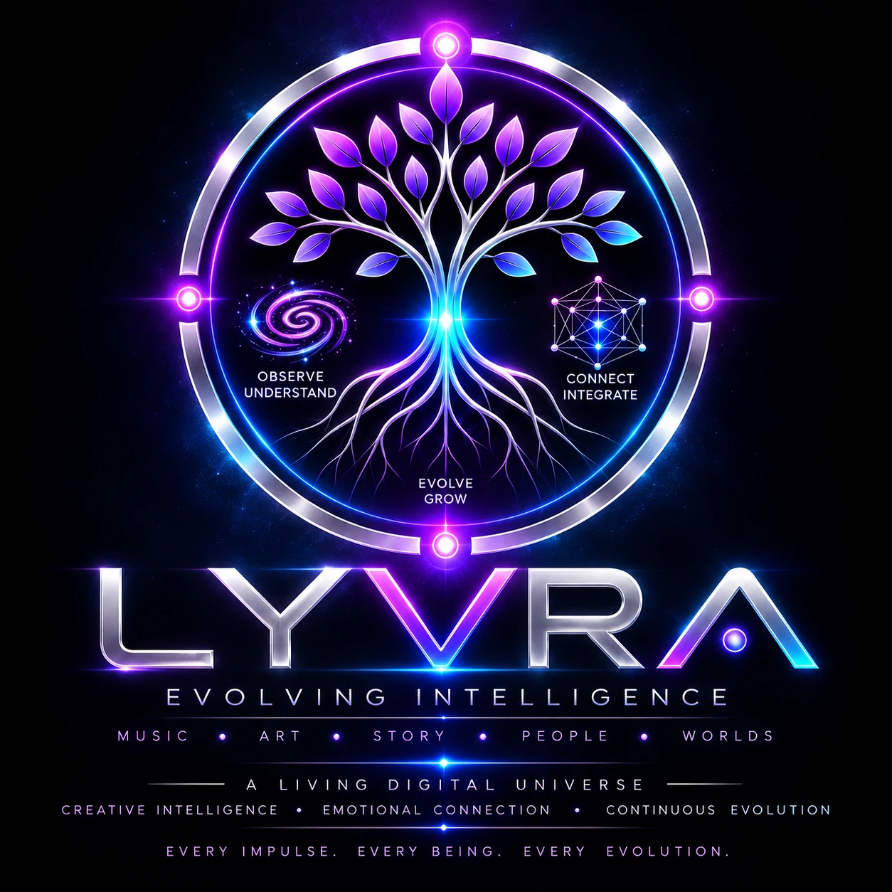 LYVRA — Evolving Intelligence